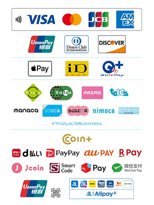 クレジットカード card キャッシュレス　決済　Cashless payments　Electronic payments　Card payments